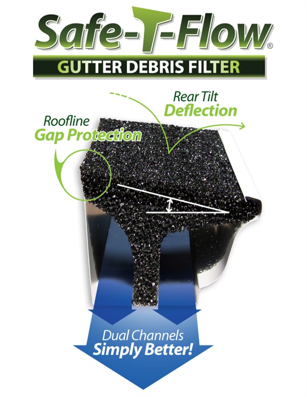 Safe-T-Flow®- Highest Performing "foam gutter filtration" System by Consumers and Professionals!     Safe-T-Flow®- is  "FULLY COATED" with a fire resistant product!